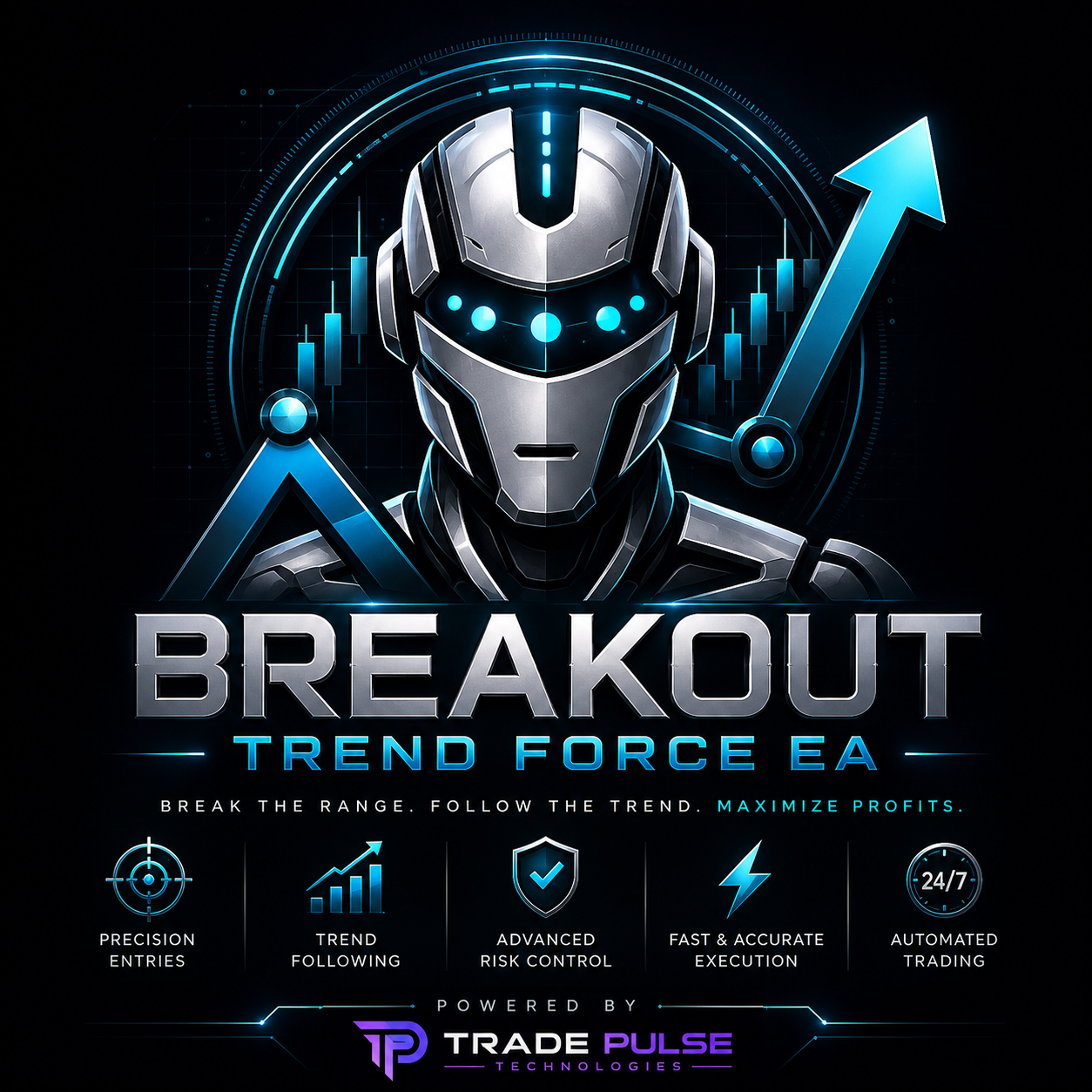 Breakout Trend Force
